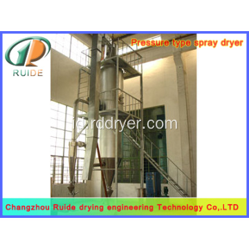 perhitungan desain spray dryer